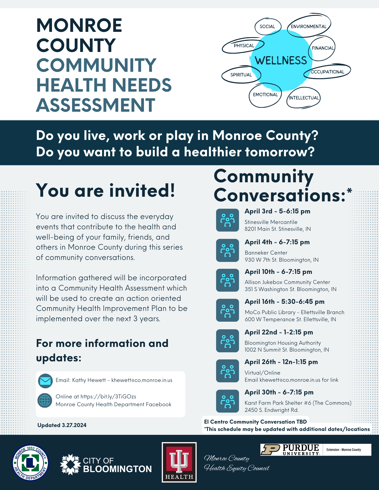 All Community Focus Groups 4-2-2024